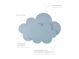 Elobra Led Παιδικό Φωτιστικό Τοίχου Σύννεφο Μπλε Cloud Wölkchen (139653)