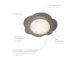 Elobra Led Παιδικό Φωτιστικό Οροφής Ασημί Cloud (140024)