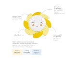 Elobra Led Παιδικό Φωτιστικό Τοίχου Κίτρινο Ήλιος Sun Siri Starlight Smile (137390)
