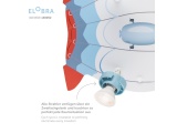 Elobra Παιδικό Φωτιστικό Τοίχου-Οροφής Αερόπλοιο Ζέπελιν Rondell (138052)